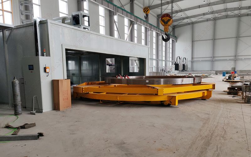 環(huán)保設備噴砂房配套的有軌電動轉運車：效率、安全、環(huán)保